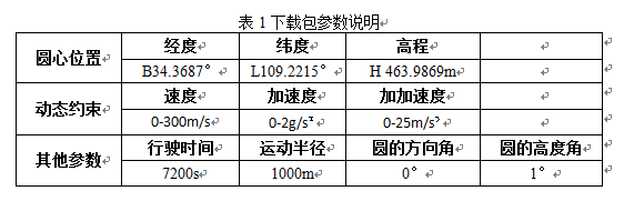 QQ截图20160129094838.png