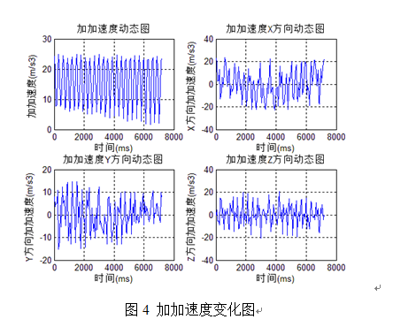 QQ截图20160129094937.png