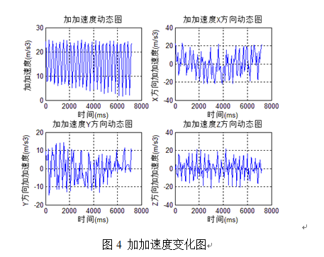 QQ截图20160129095411.png
