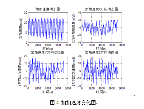 QQ截图20160129100010.png