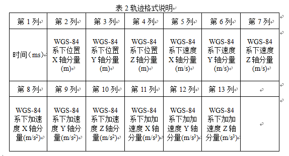 QQ截图20160129100030.png