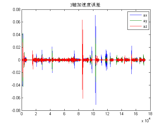 1454032807129293.png 图片7.png