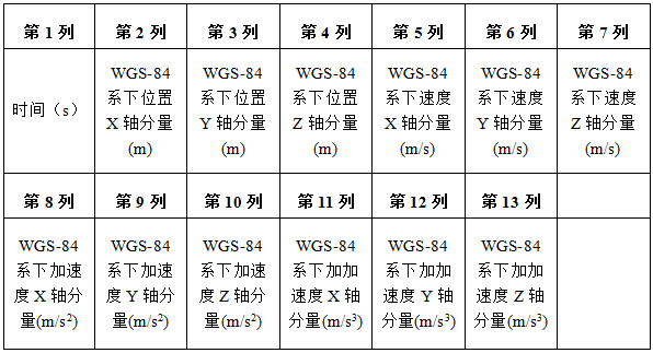 1454033261120833.png 图28.png