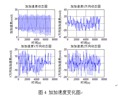 QQ截图20160129101142.png