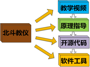 图片7.png