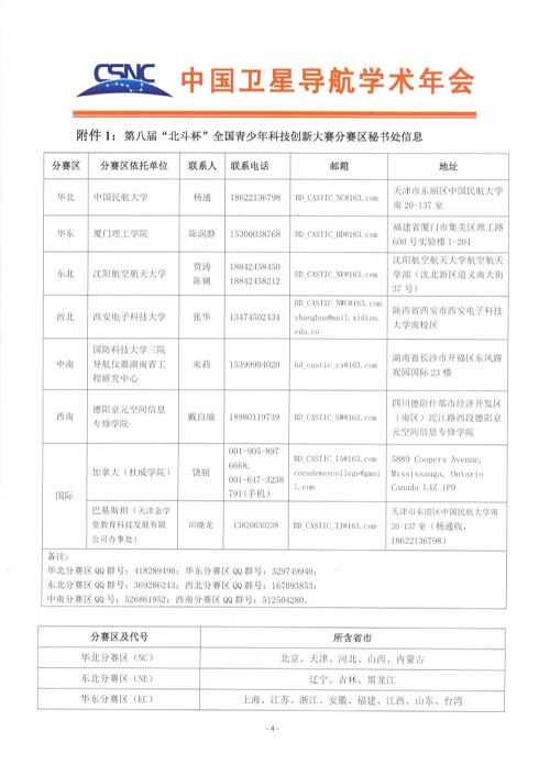 12061144568第八届北斗杯全国青少年科技创新大赛2号通知_4.Jpeg