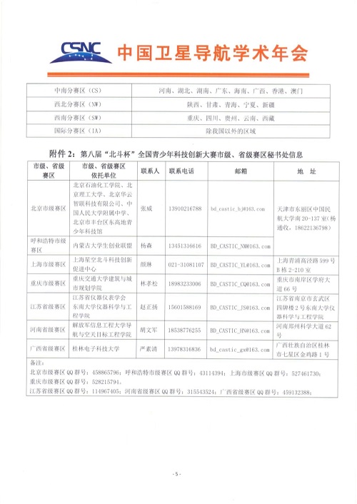 12061144568第八届北斗杯全国青少年科技创新大赛2号通知_5.Jpeg